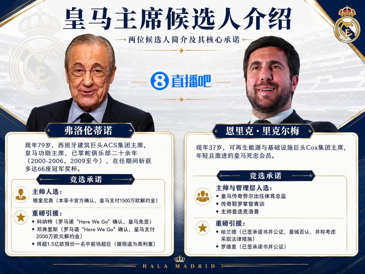 中超有体育总监吗？-中超有体育总监吗